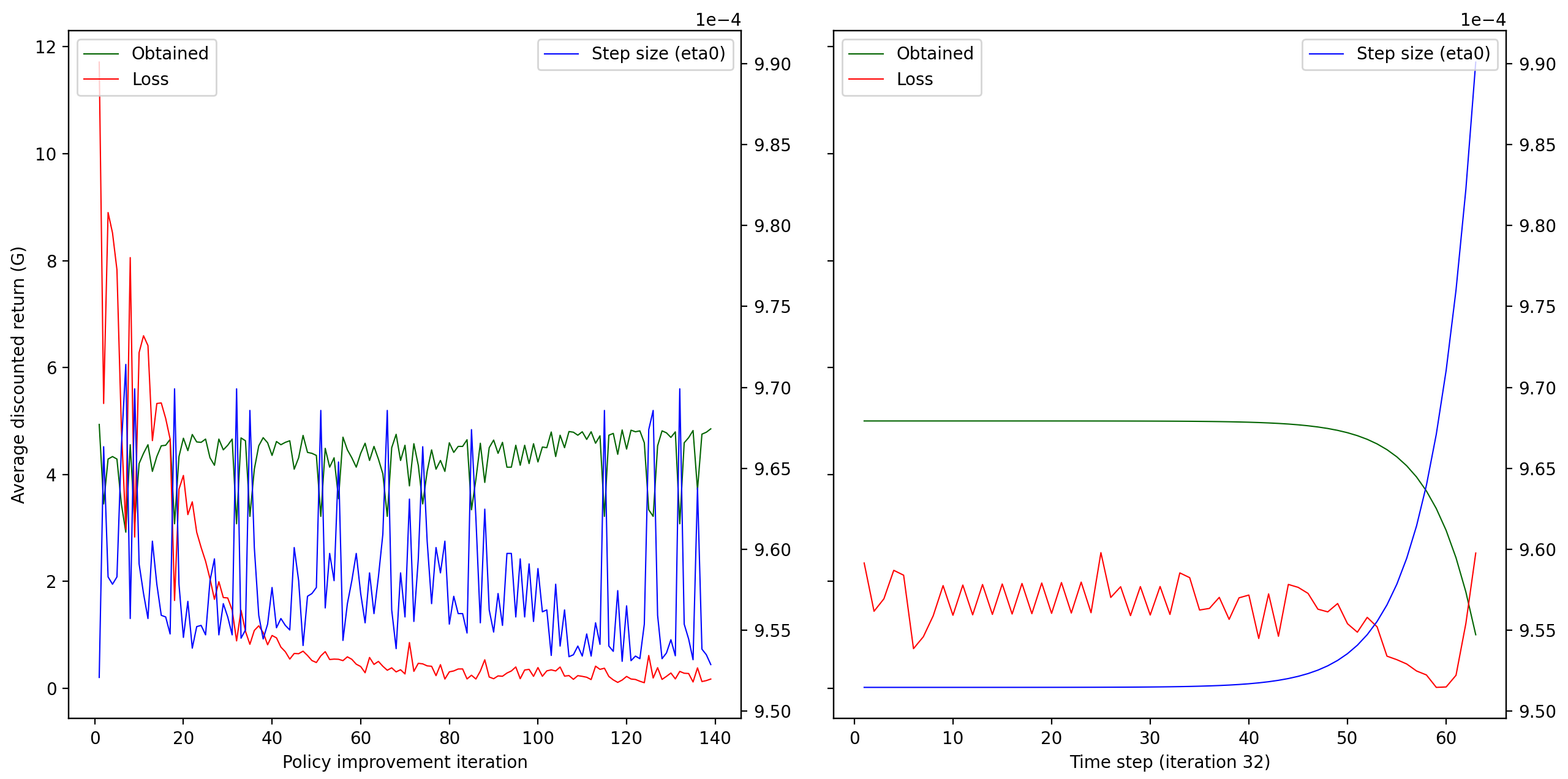 jupyterlab-diag